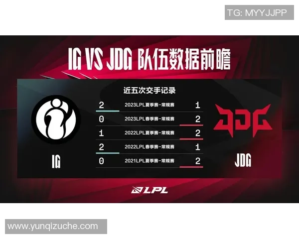 JDG战队灵活性引发热议分析其战术选择与团队配合的深层次影响 JDG战队灵活性引发热议分析其战术选择与团队配合的深层次影响