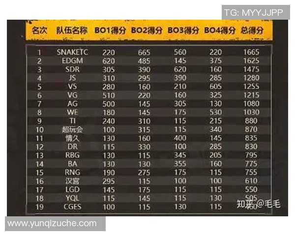 深度分析WE战队的阵地战策略与战术布局解析 深度分析WE战队的阵地战策略与战术布局解析