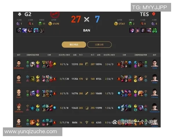 英雄联盟比赛经验分享TOP10TES战队表现突出引领潮流